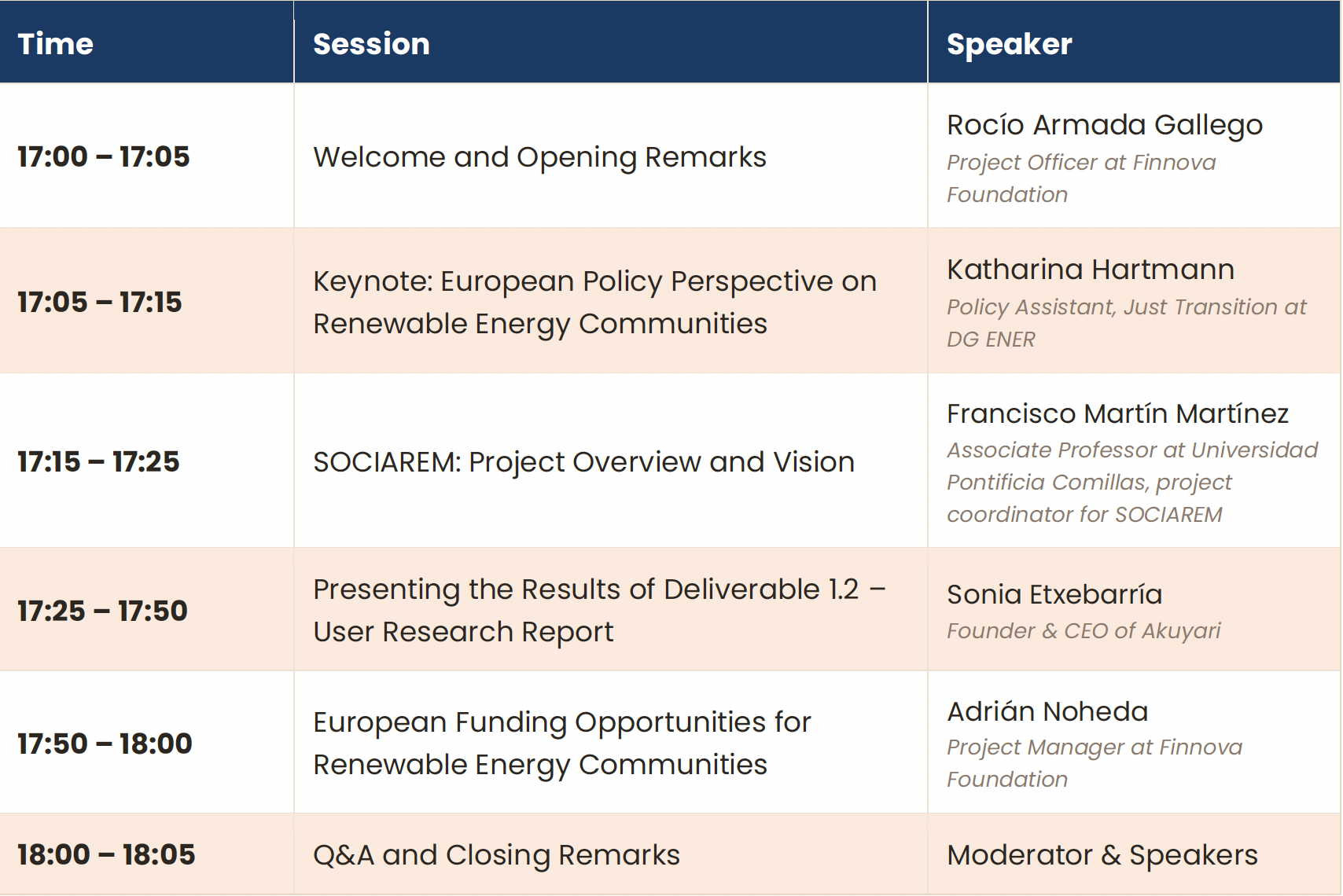 Additional image for Designing Renewable Energy Communities Around People: SOCIAREM Webinar to Present Key User Research Findings