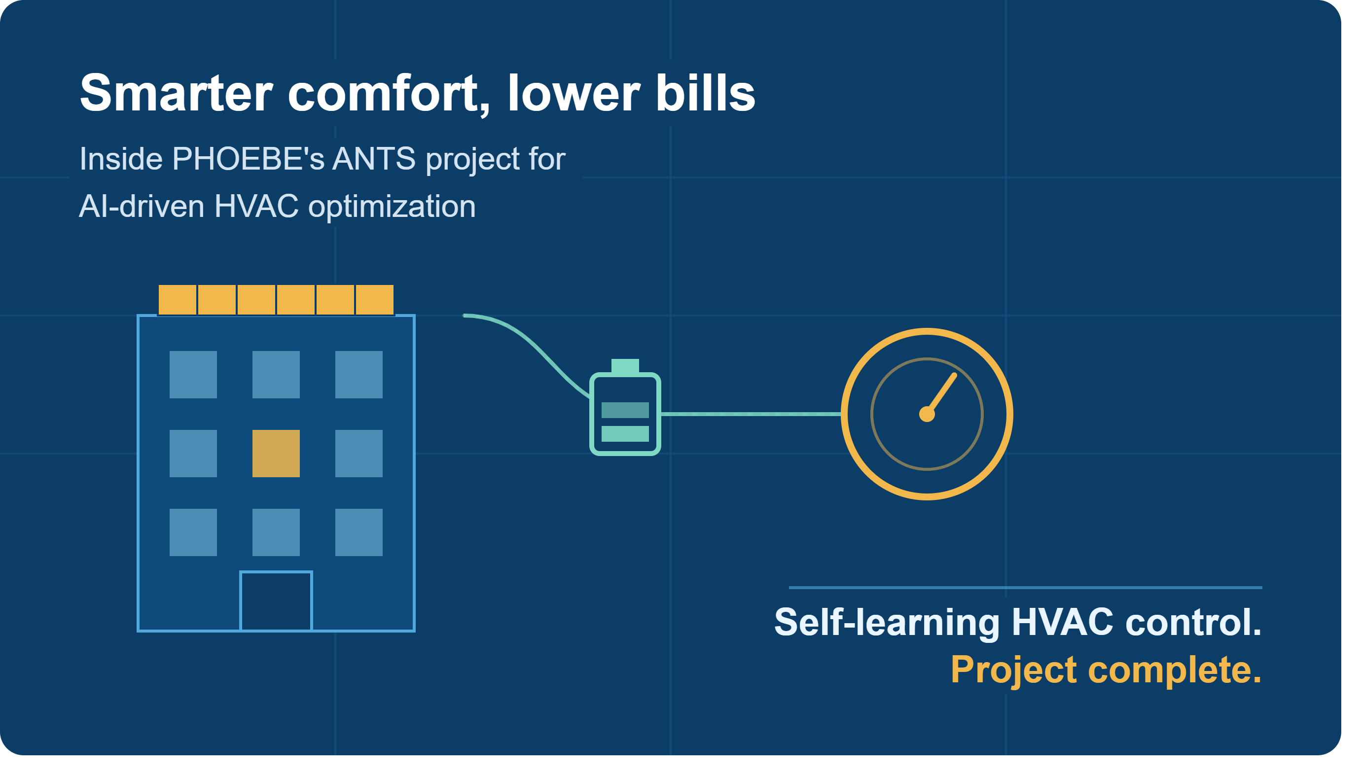 Smarter Comfort, Lower Bills: Inside ANTS Project