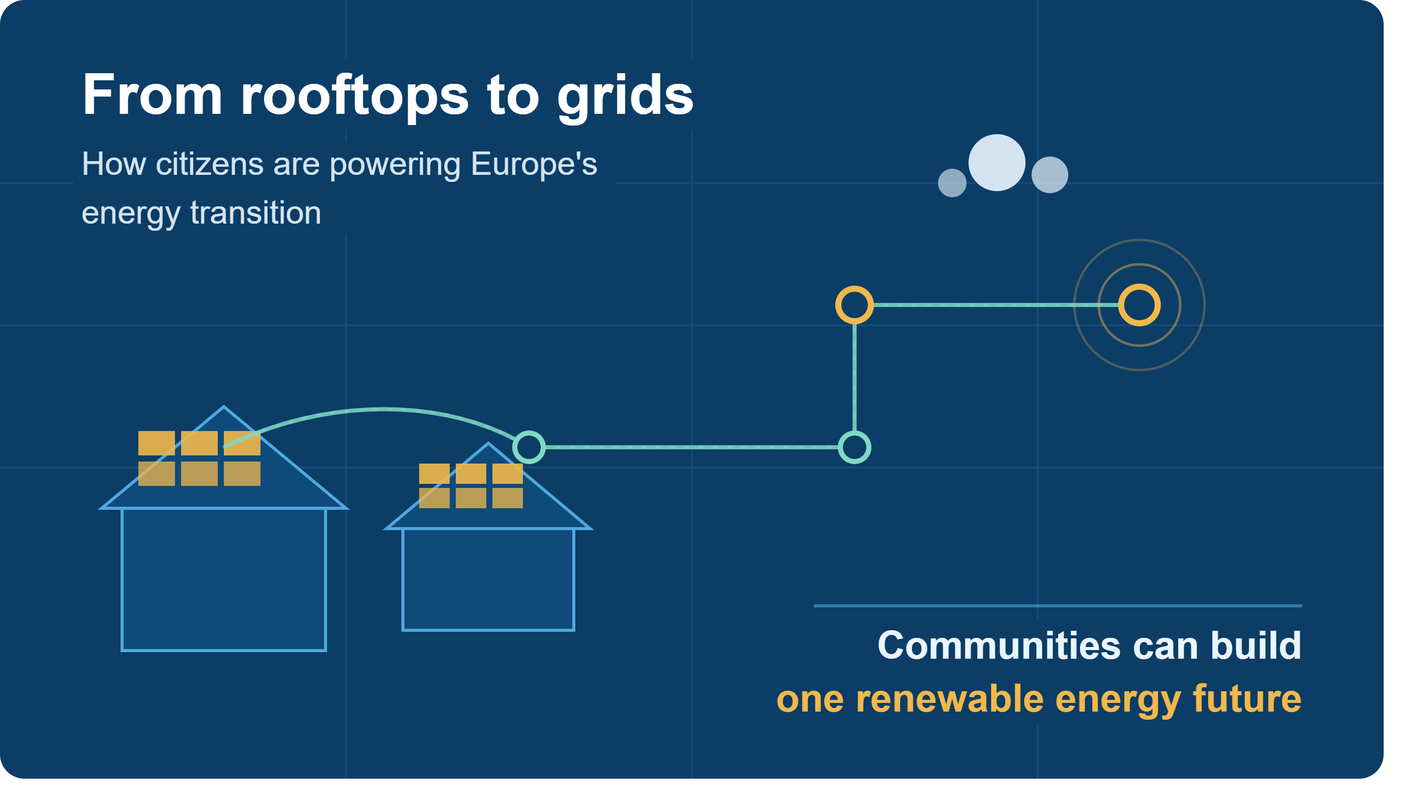 From Rooftops to Grids: How Citizens Are Powering Europe's Energy Transition-image